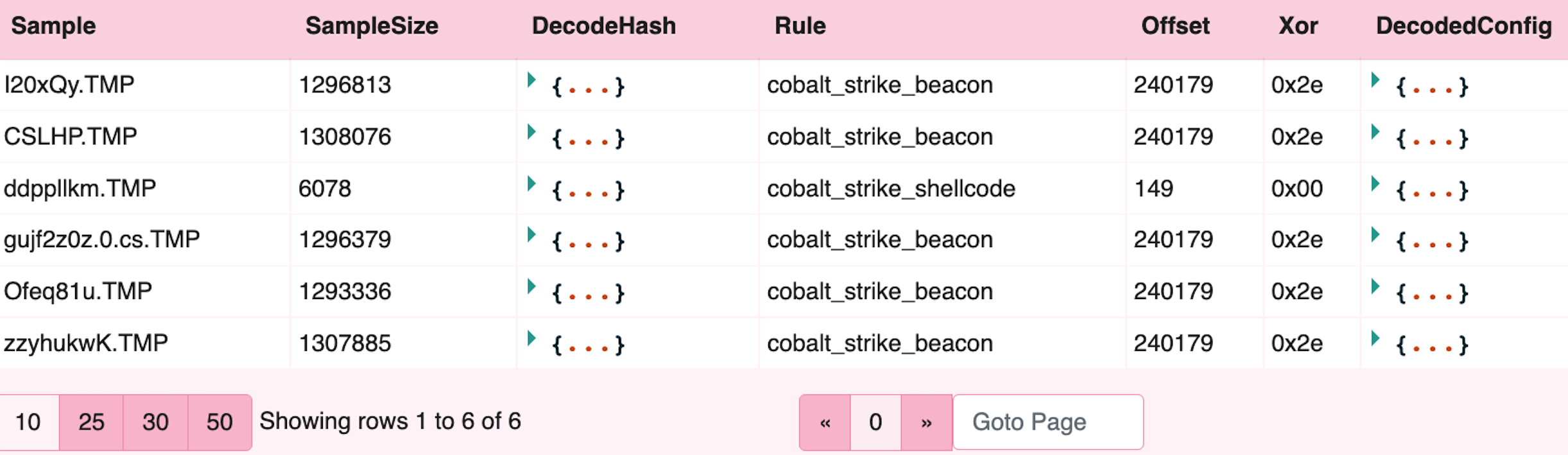 VQL: parse config