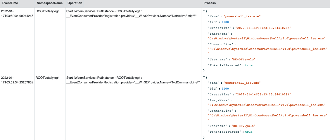 Custom namespace provider registration and process enrichment