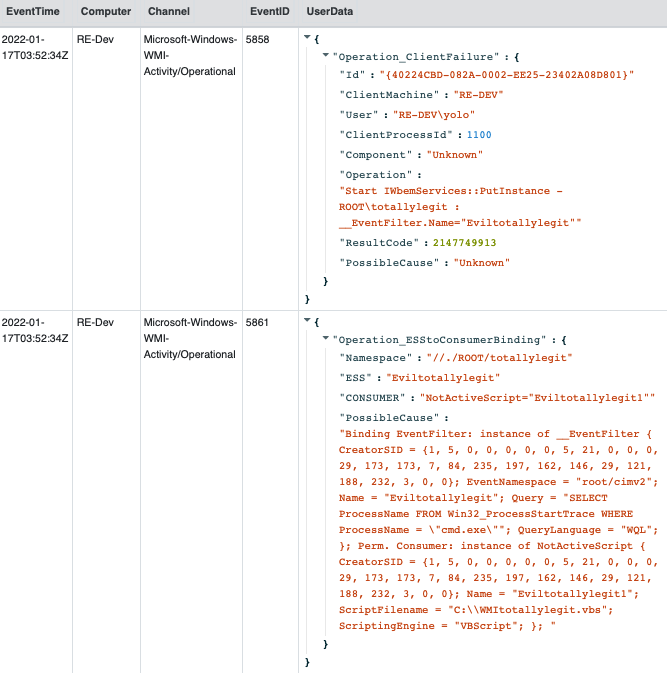 Windows.EventLogs.EvtxHunter: detect event consumer class creation